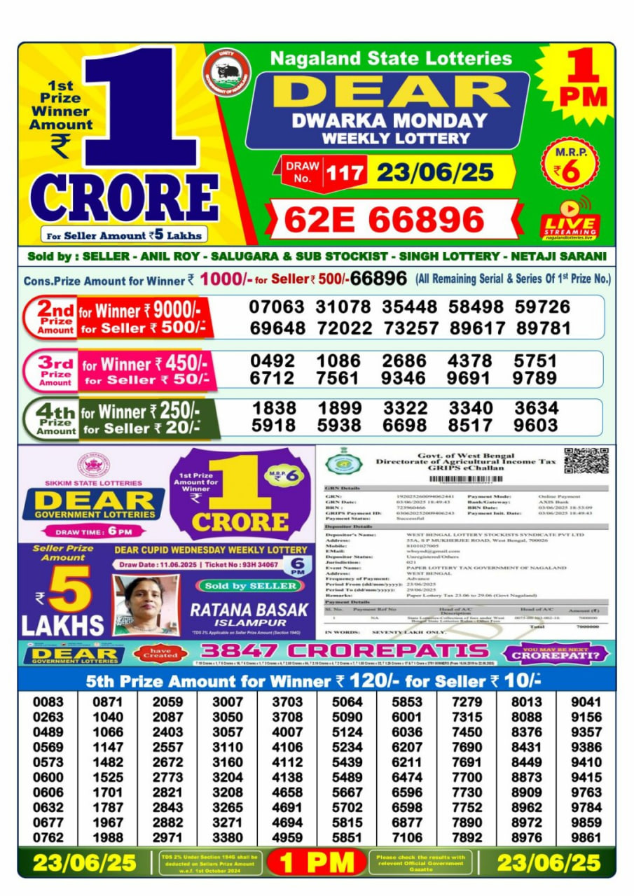 Dear Jackpot Result 1PM – Official Dear Lottery Result Chart Dear Jackpot Result 1PM - Dear Lottery Result Chart