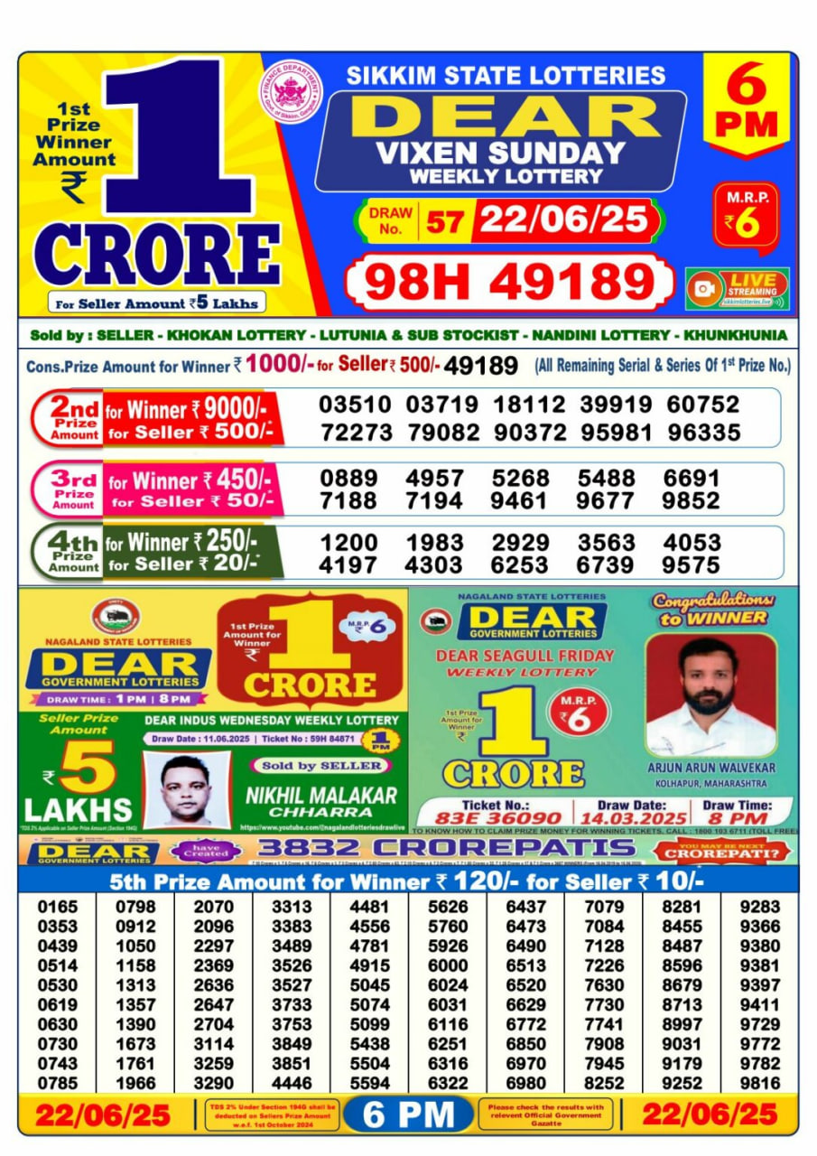 Dear Jackpot Result 6PM – Dear Lottery Guessing and Result Chart Dear Jackpot Result 6PM - Dear Lottery Result Chart