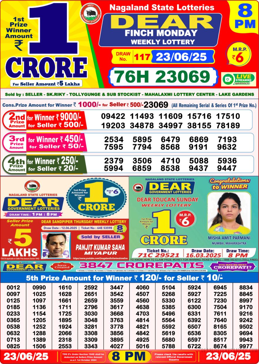 Dear Jackpot Result 8PM – Final Draw and Chart Updates Dear Jackpot Result 8PM - Dear Jackpot Result Chart
