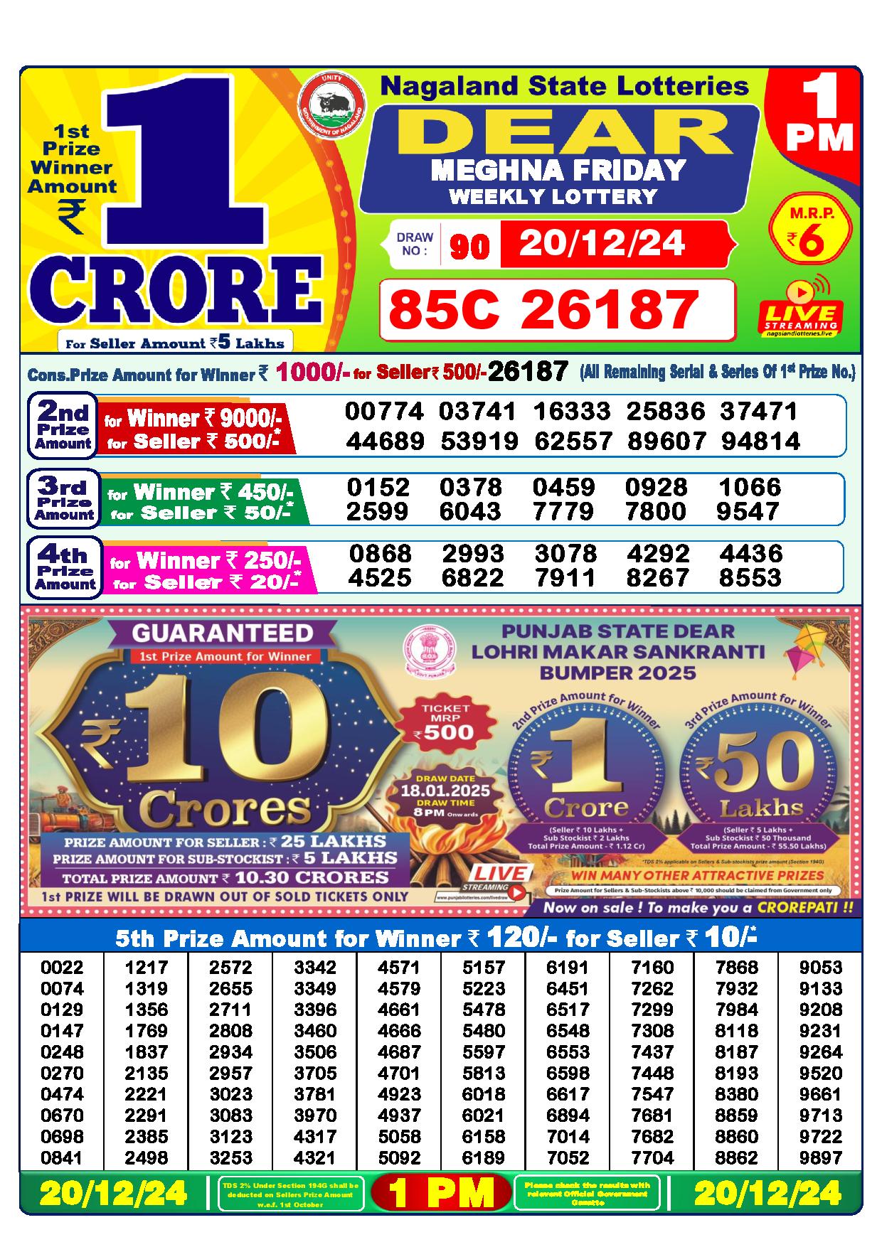 Lottery Sambad 1 PM Result