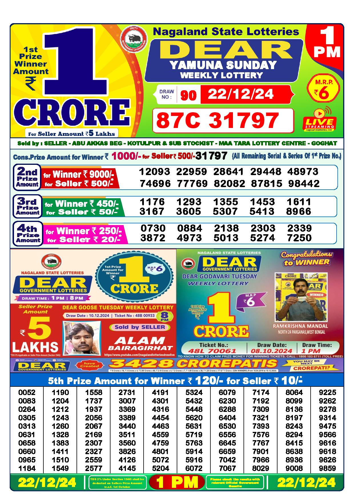 1 PM Lottery Result