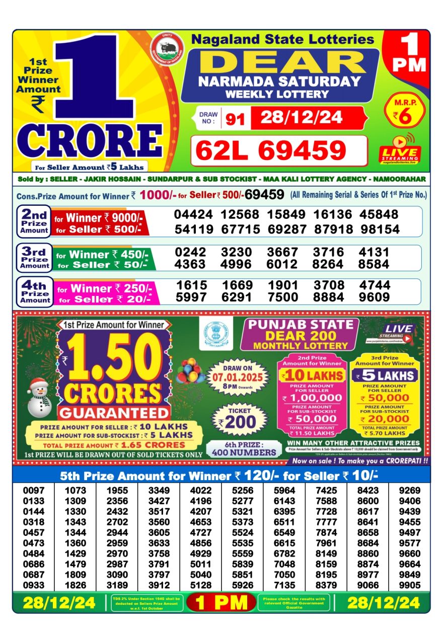 Lottery Sambad 1 PM Result