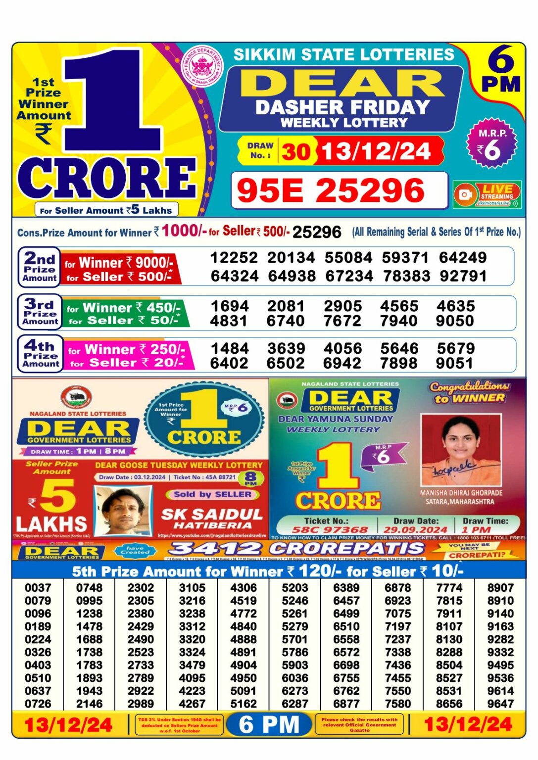 Lottery Sambad 6 PM Result