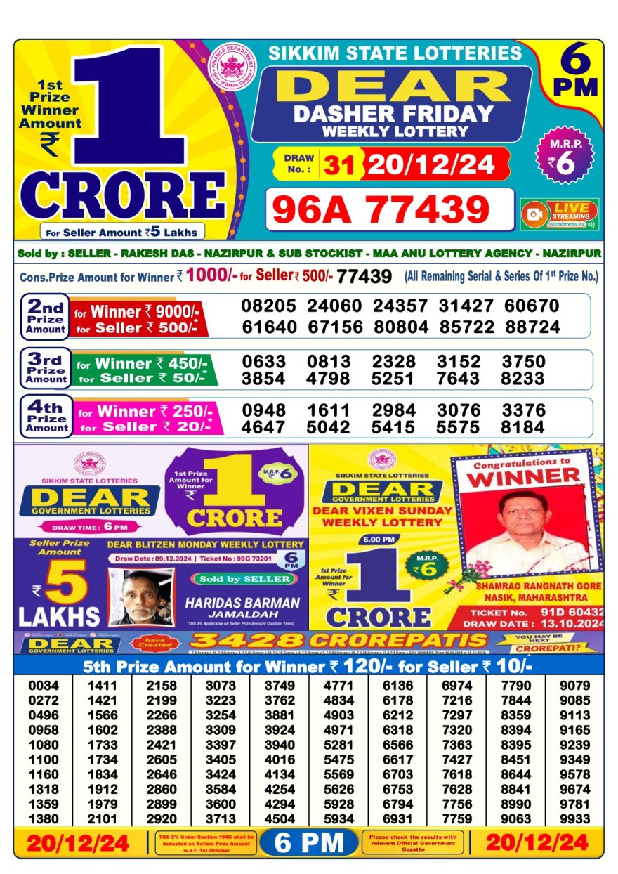 Lottery Sambad 6 PM Result