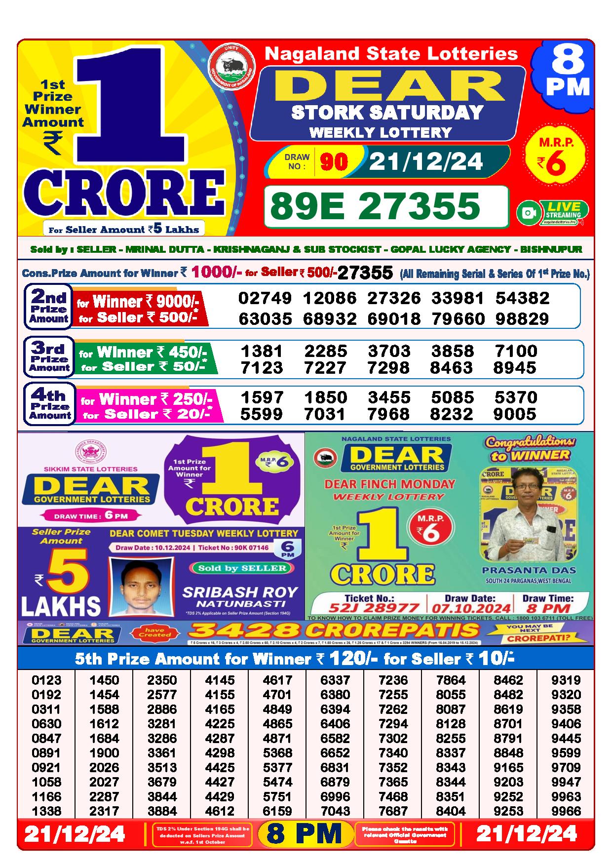 Lottery Sambad 8 PM Result