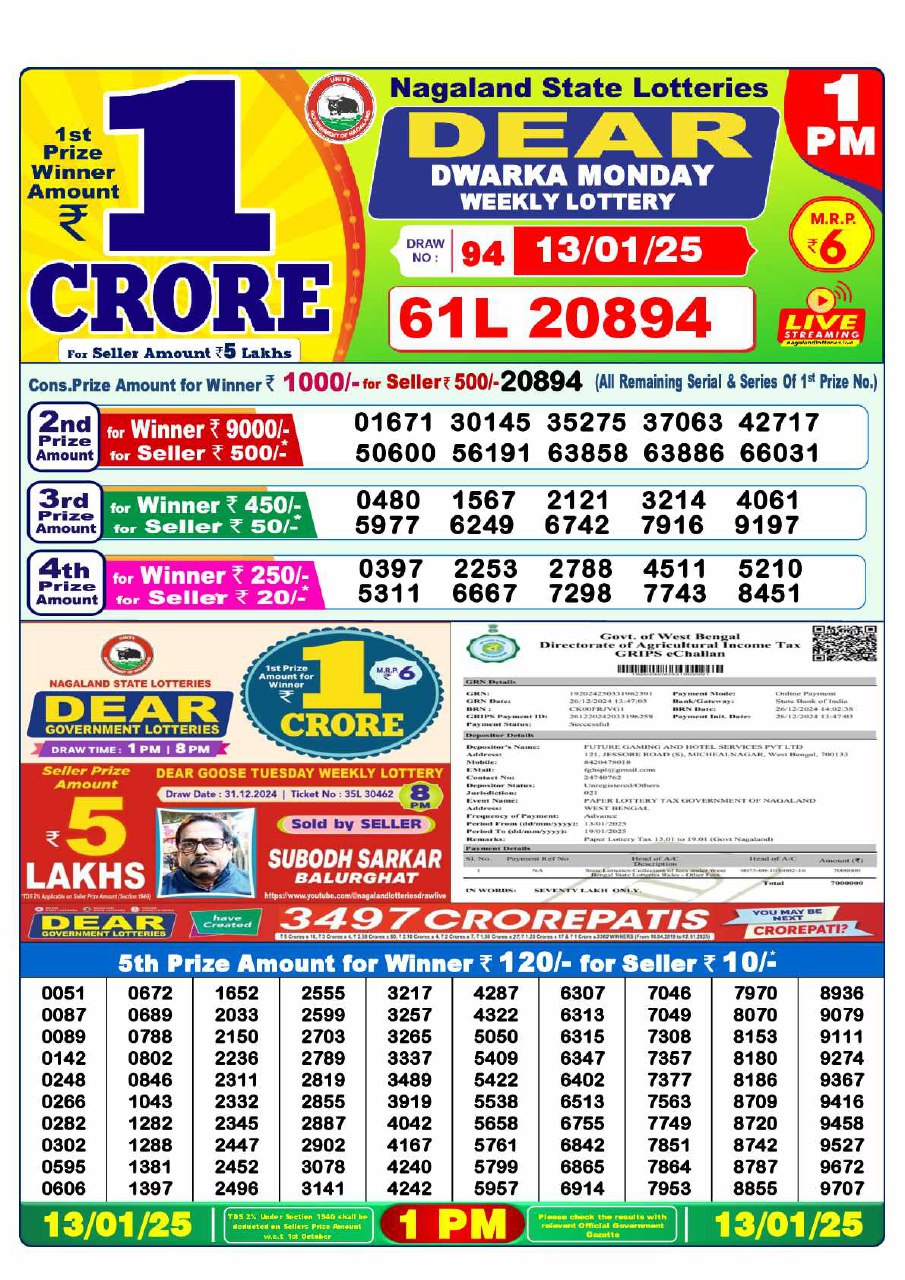 Lottery Sambad 1 PM Result
