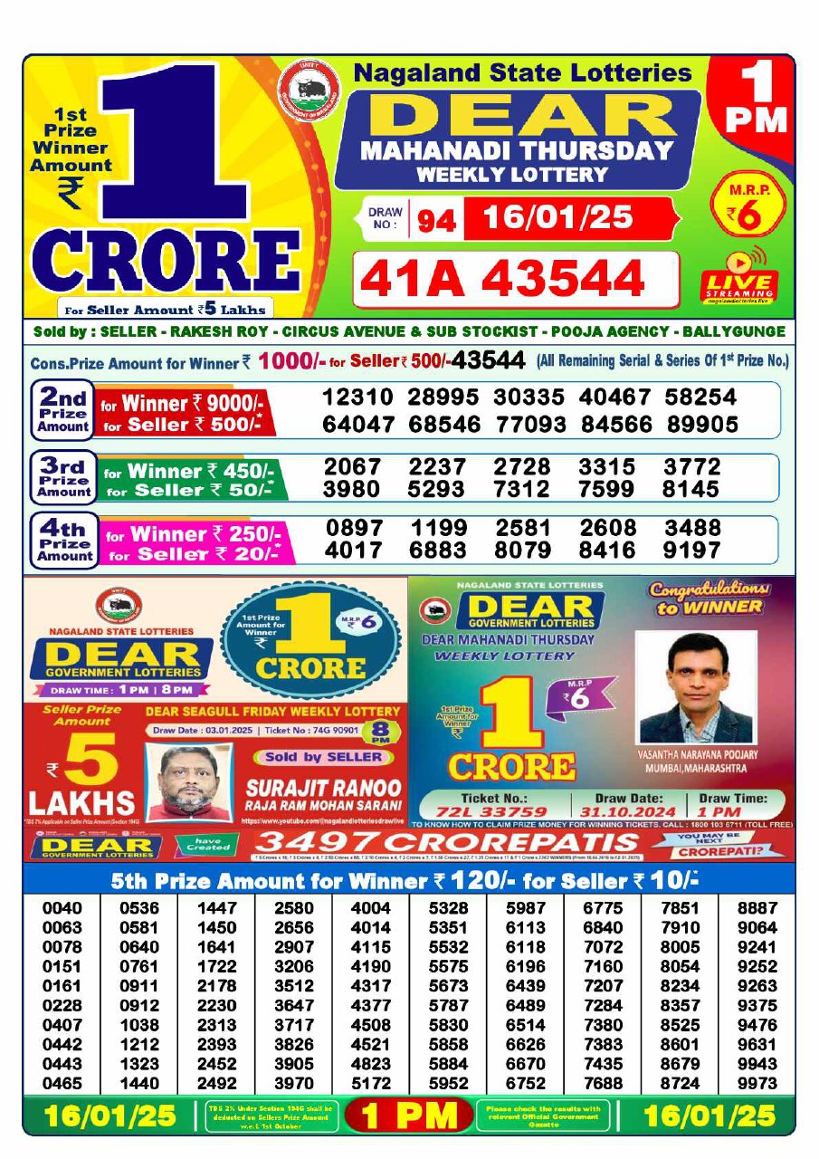 Lottery Sambad 1 PM Result