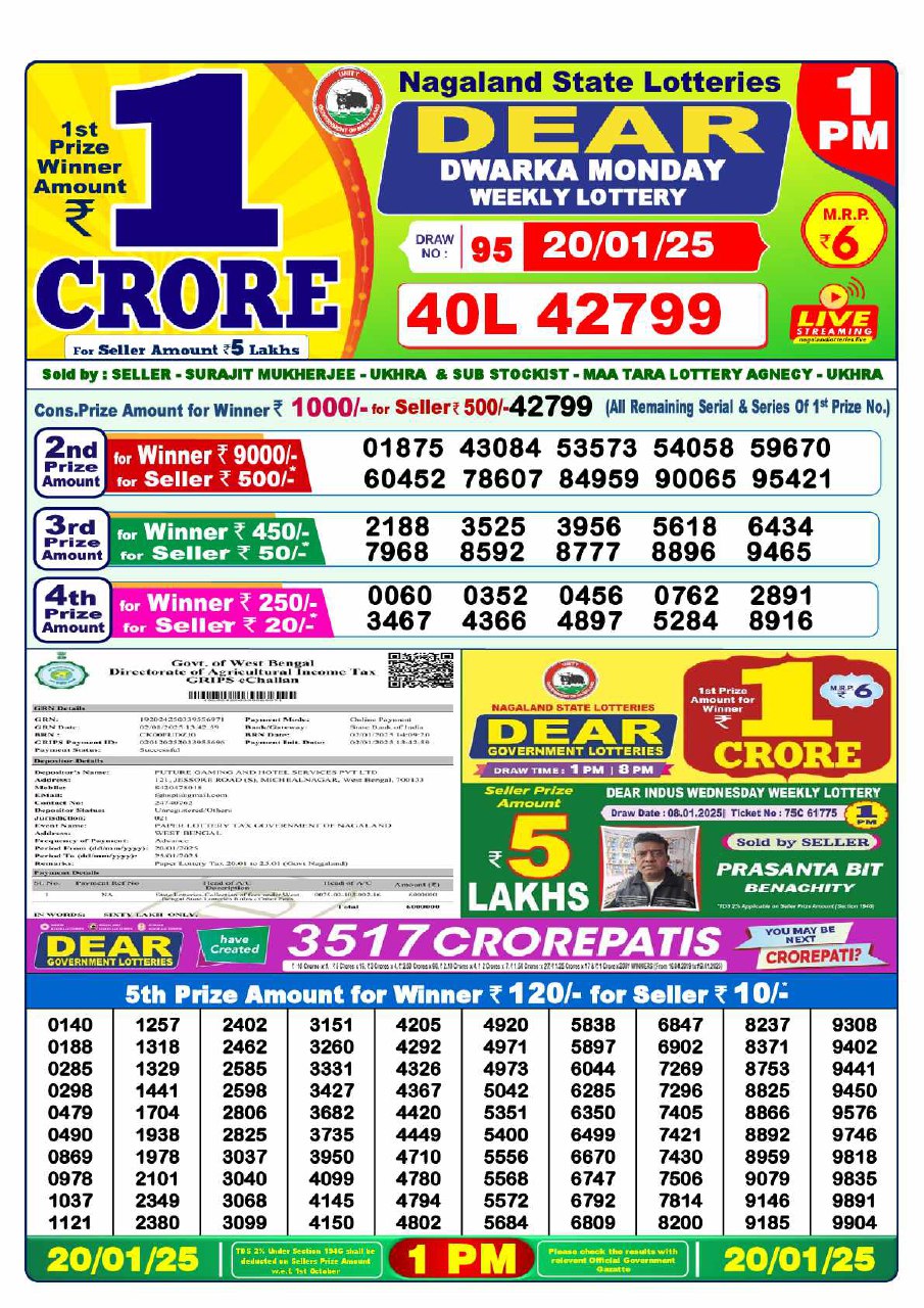 Lottery Sambad 1 PM Result