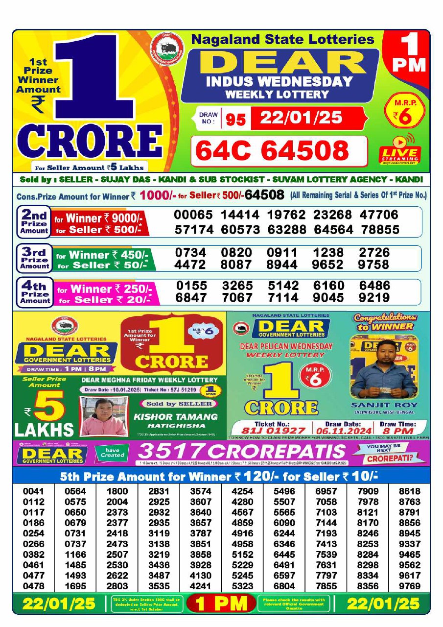 Lottery Sambad 1 PM Result