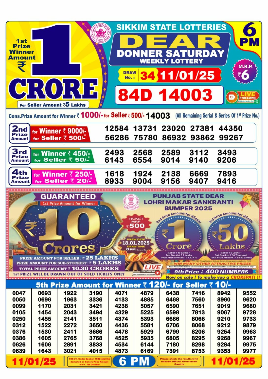 Lottery Sambad 6 PM Result