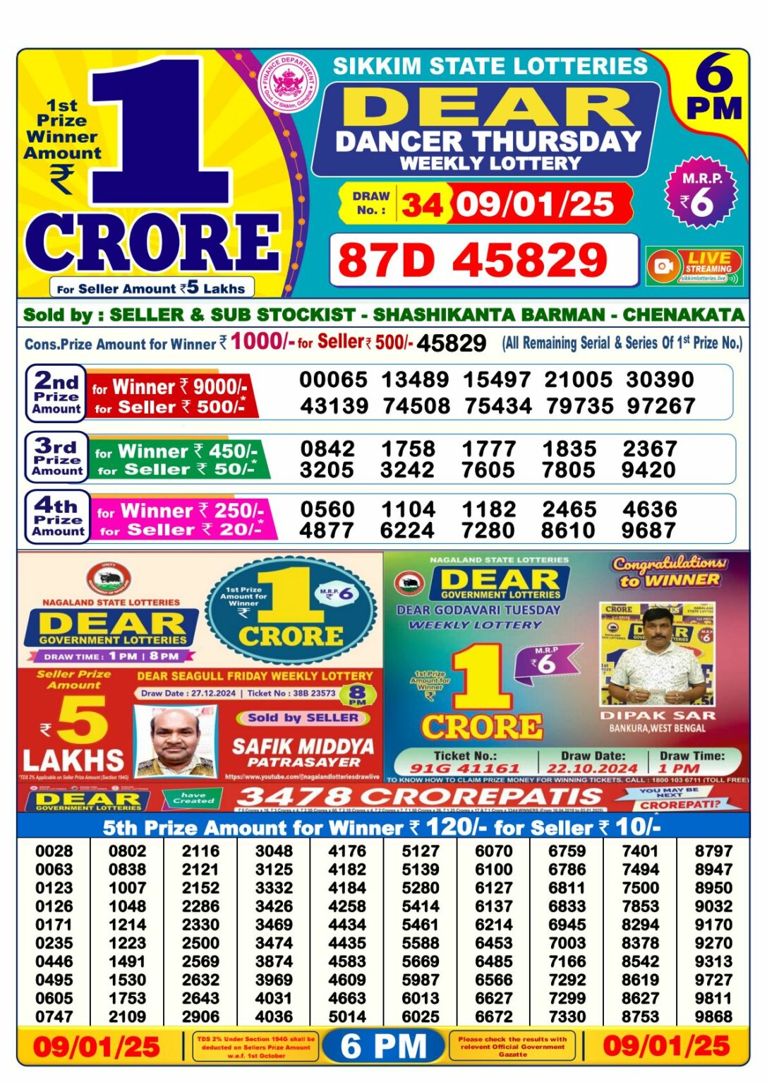 Lottery Sambad 6 PM Result