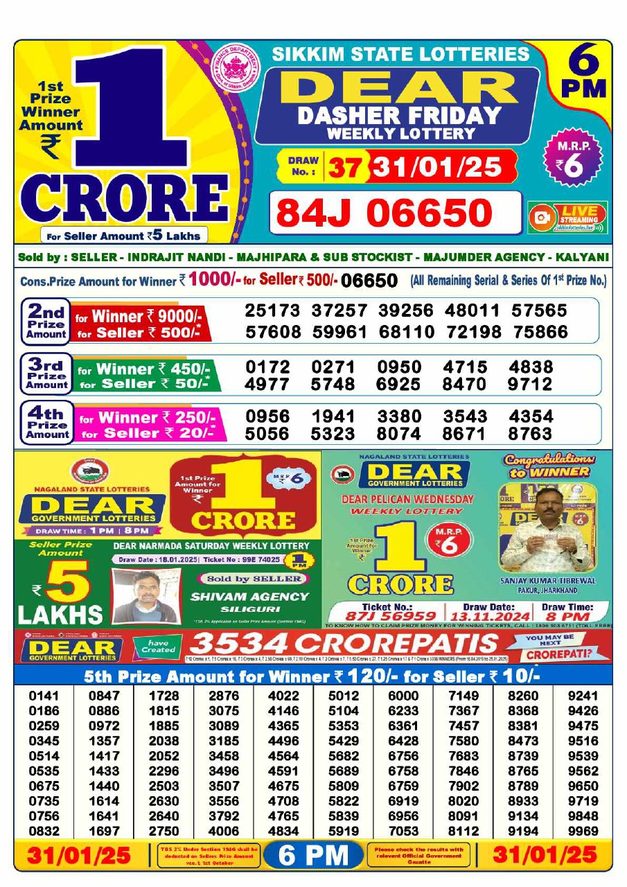Lottery Sambad 6 PM Result