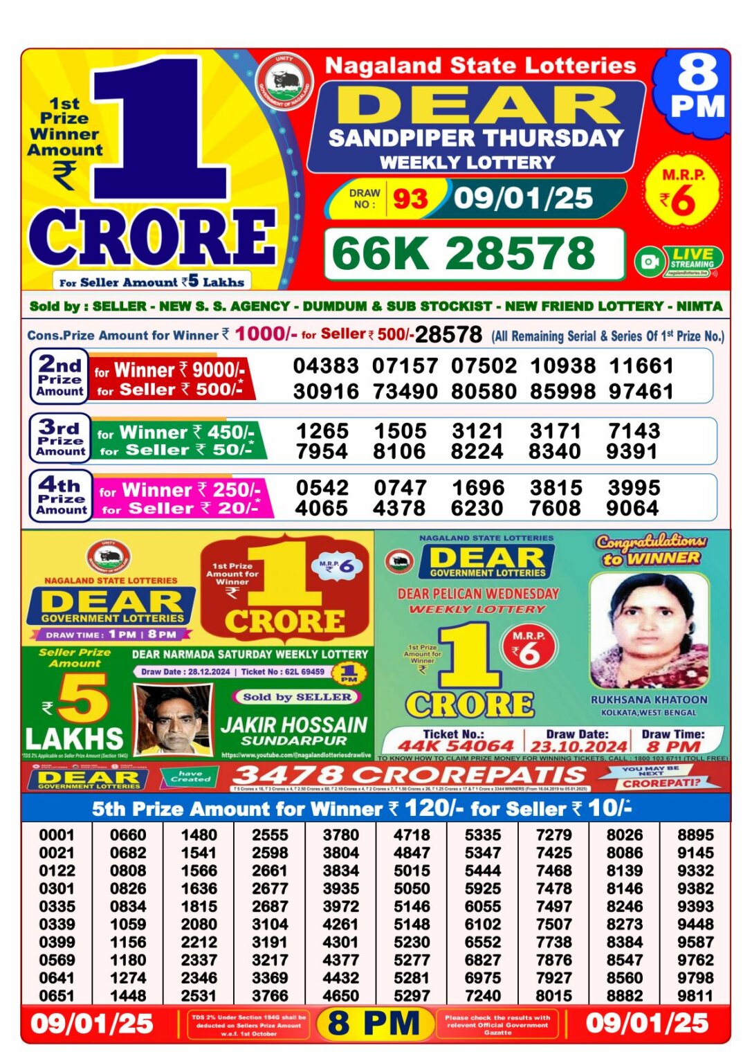 Lottery Sambad 8 PM Result