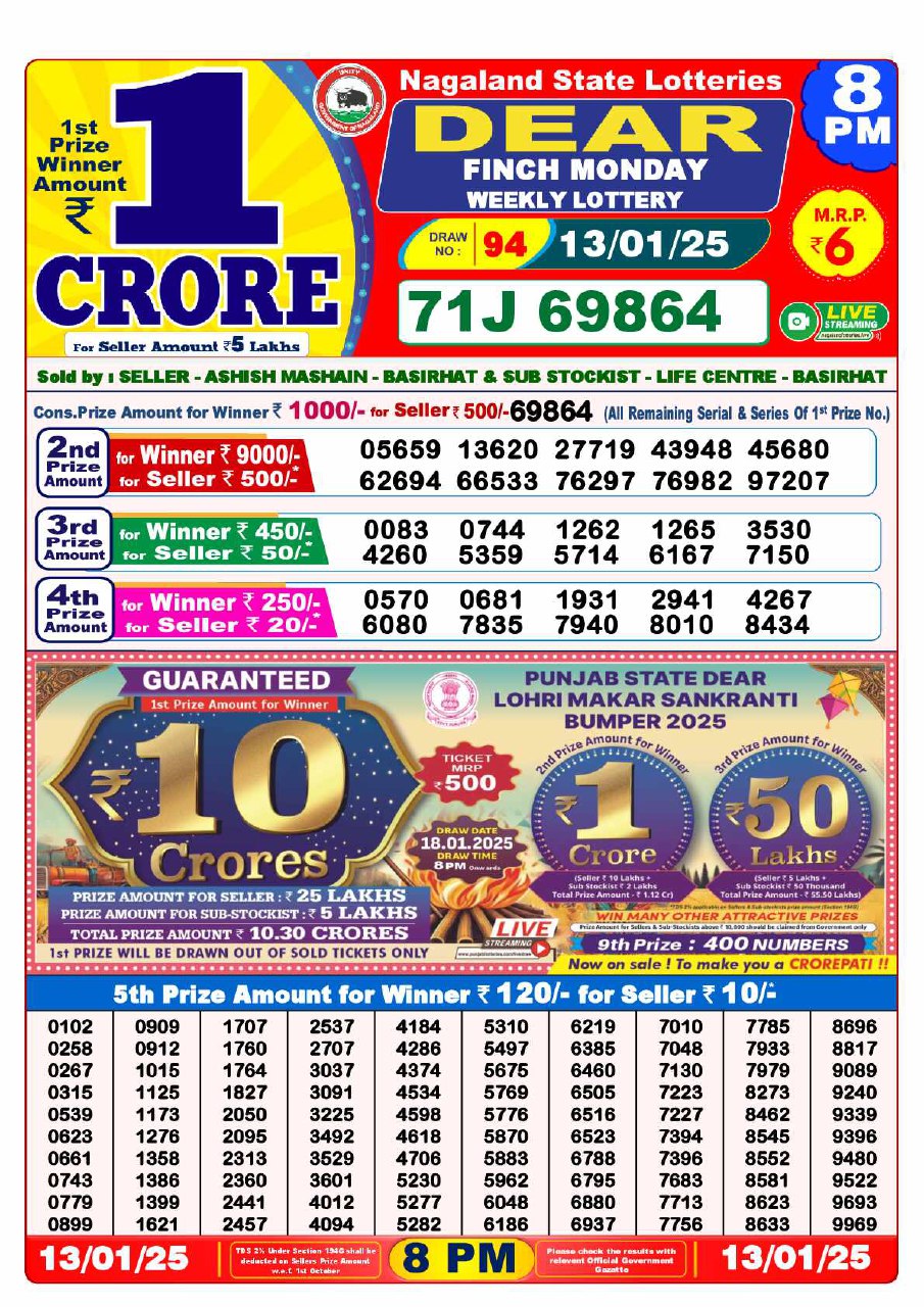 Lottery Sambad 8 PM Result