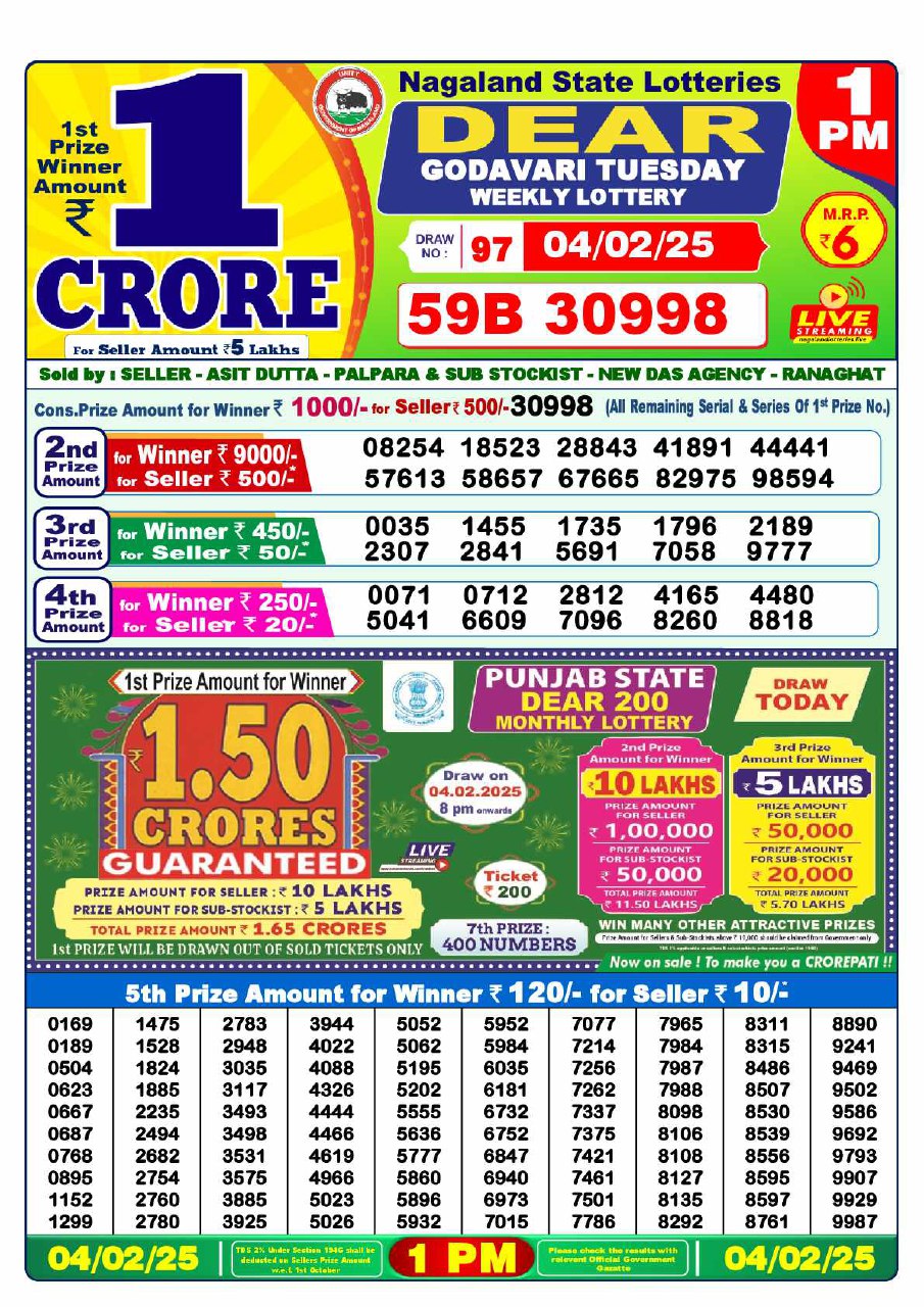 Lottery Sambad 1 PM Result