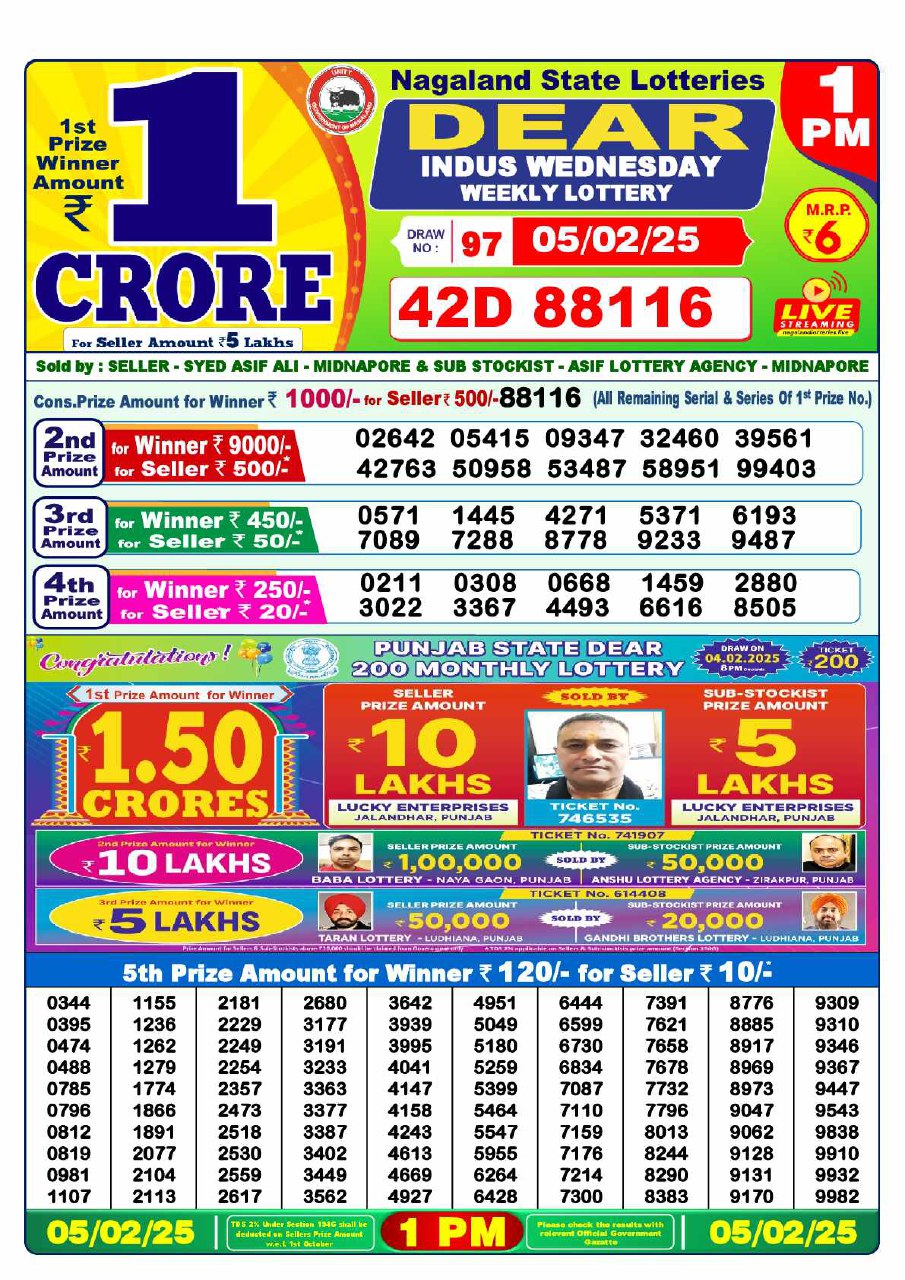 Lottery Sambad 1 PM Result