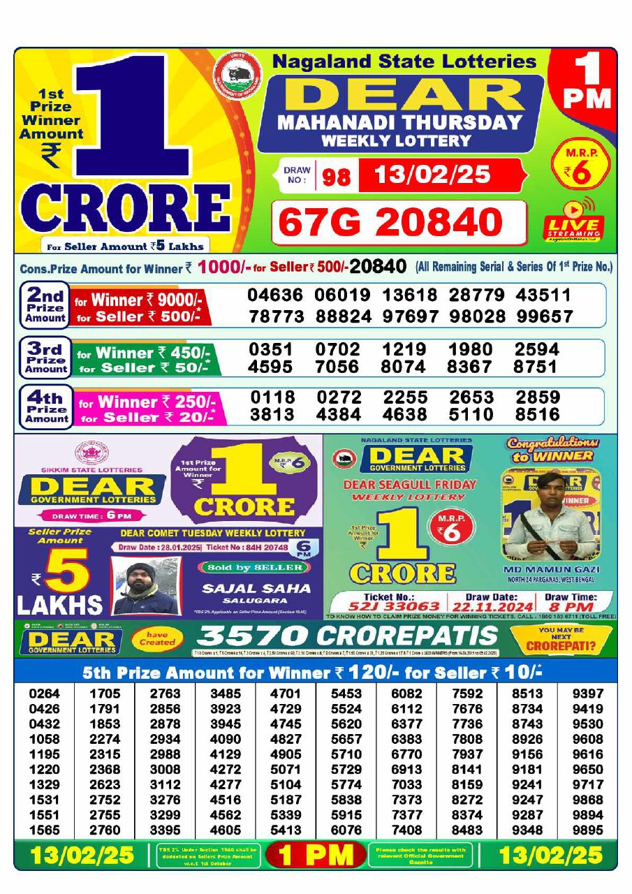 Lottery Sambad 1 PM Result