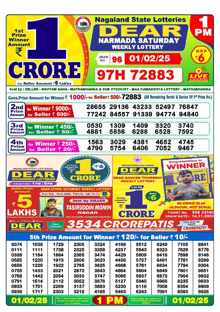 Lottery Sambad 1 PM Result