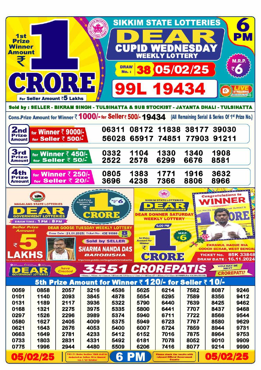 Lottery Sambad 6 PM Result