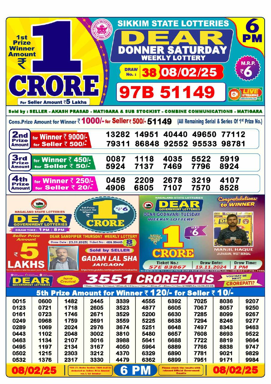 Lottery Sambad 6 PM Result