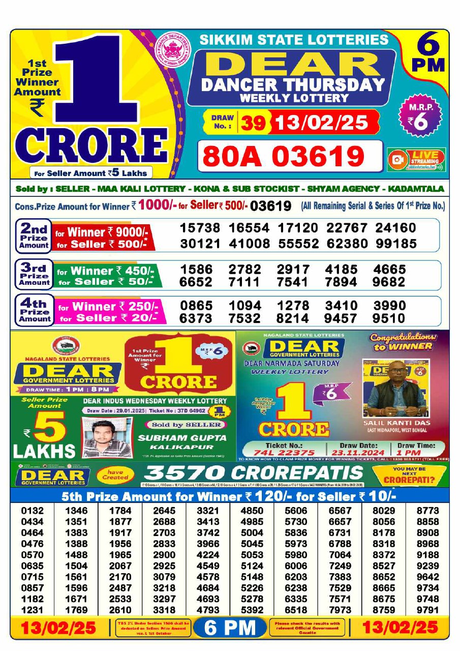Lottery Sambad 6 PM Result