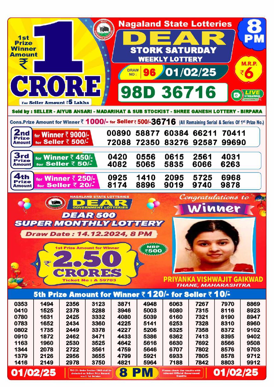 Lottery Sambad 8 PM Result