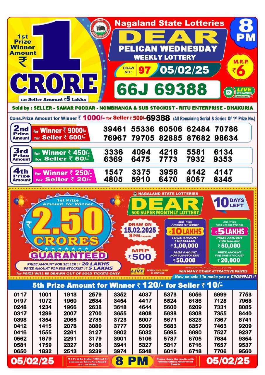 Lottery Sambad 8 PM Result