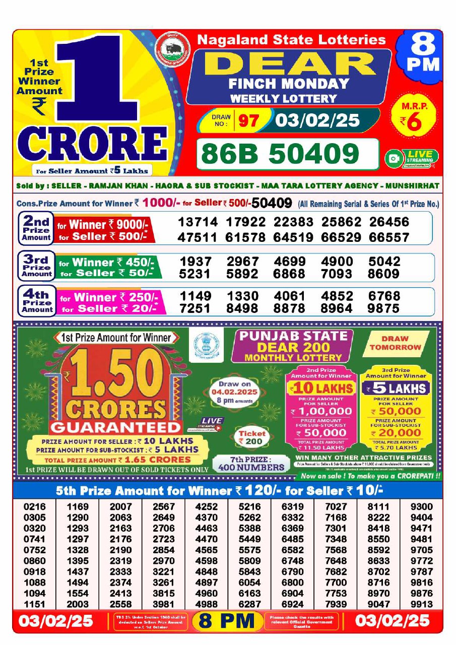 Lottery Sambad 8 PM Result