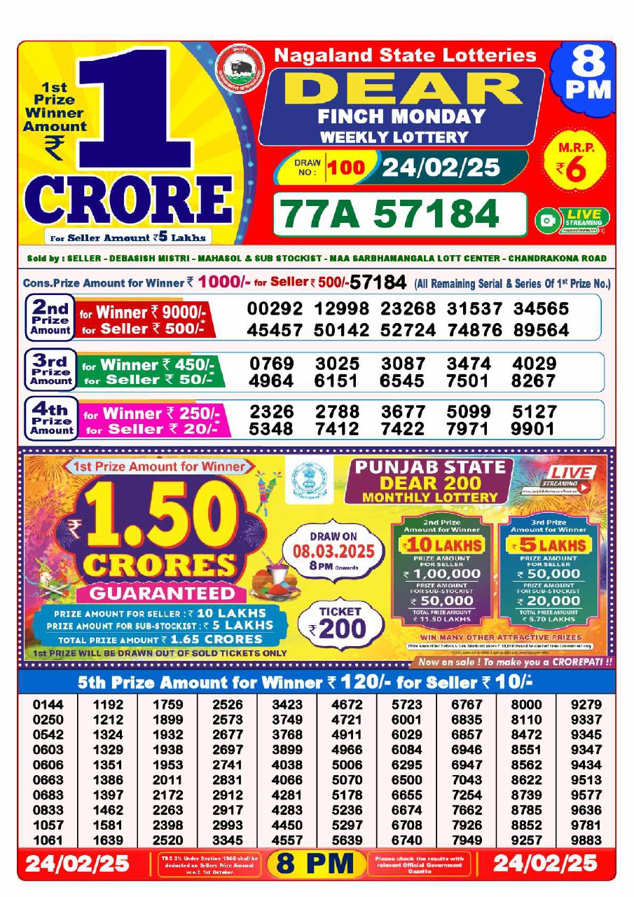 Lottery Sambad 8 PM Result