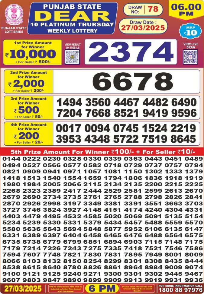 Nagaland Lottery 6PM