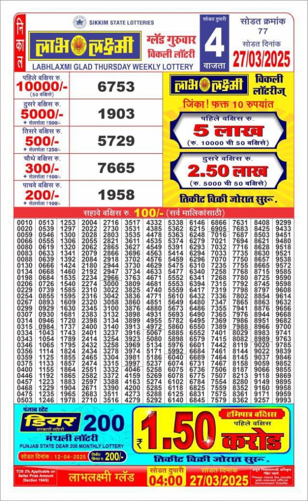Nagaland Lottery 4PM Result