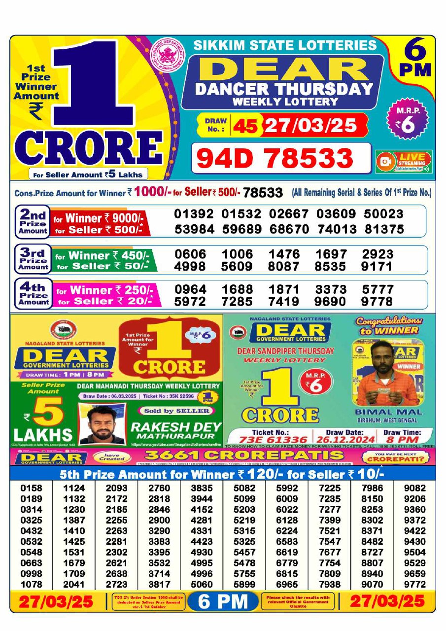 Dear Lottery 6PM Result