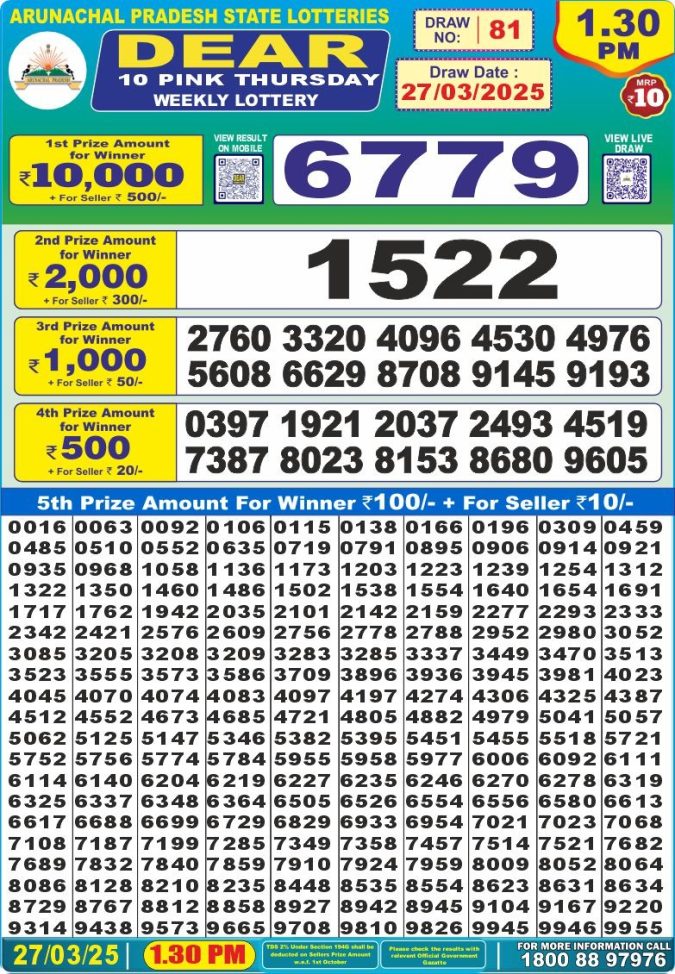 Lottery Sambad 1:30 PM Result