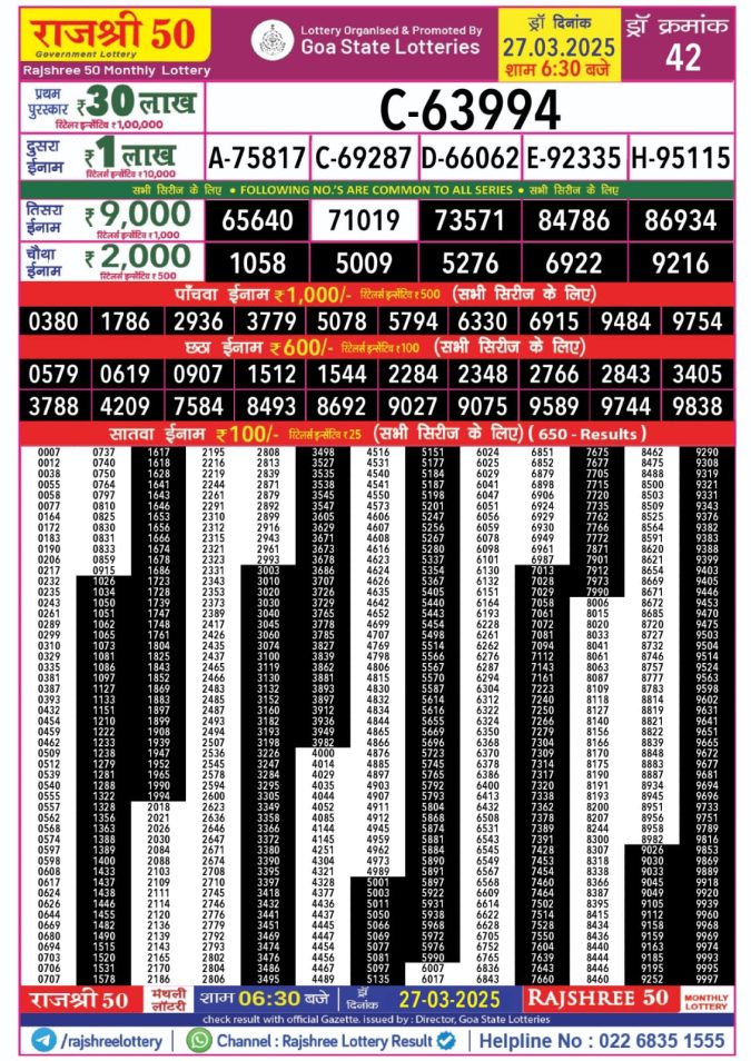 Rajshree 50 Result