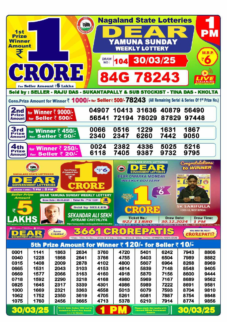 Lottery Sambad 1PM Result