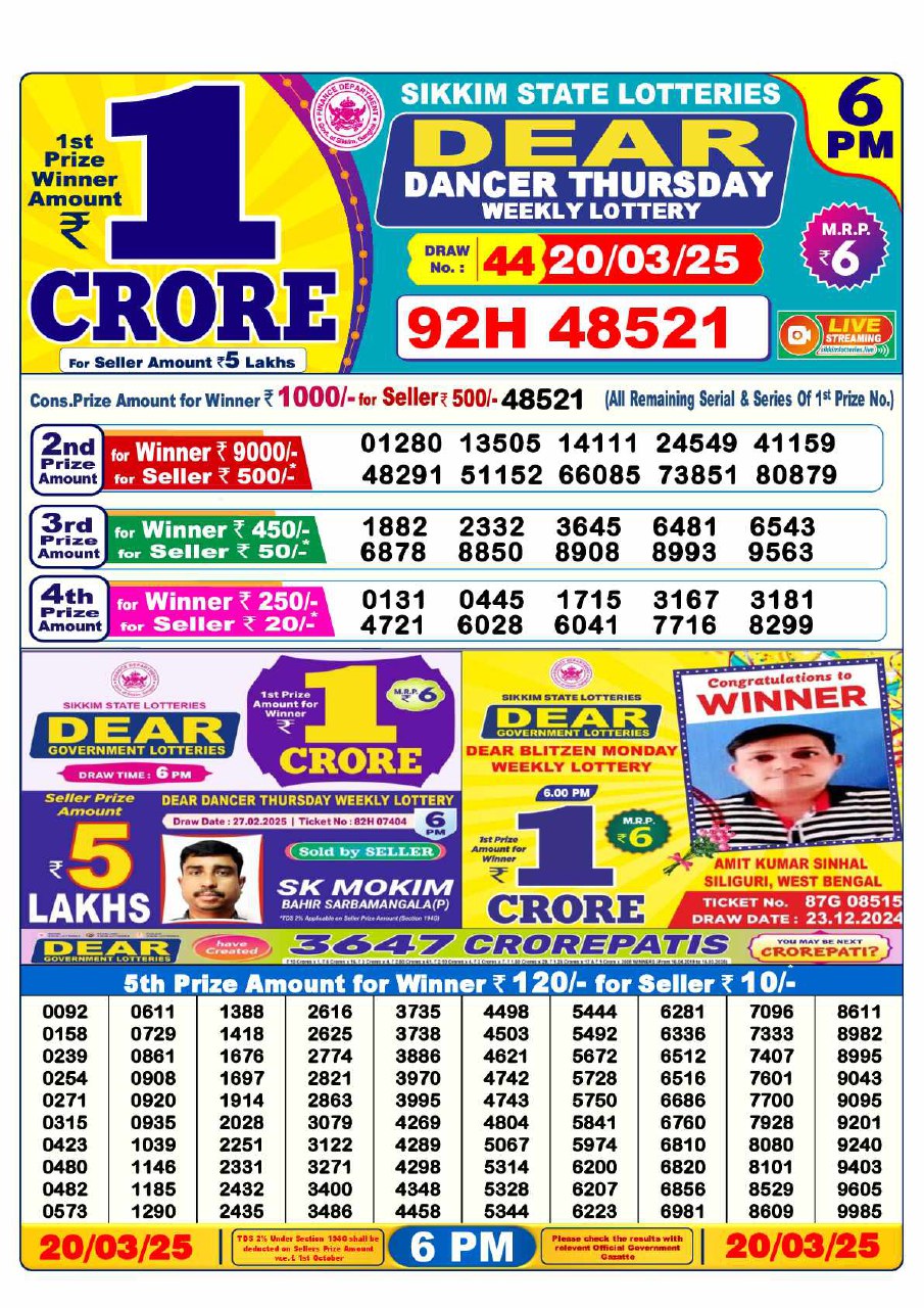 Lottery Sambad 6 PM Result