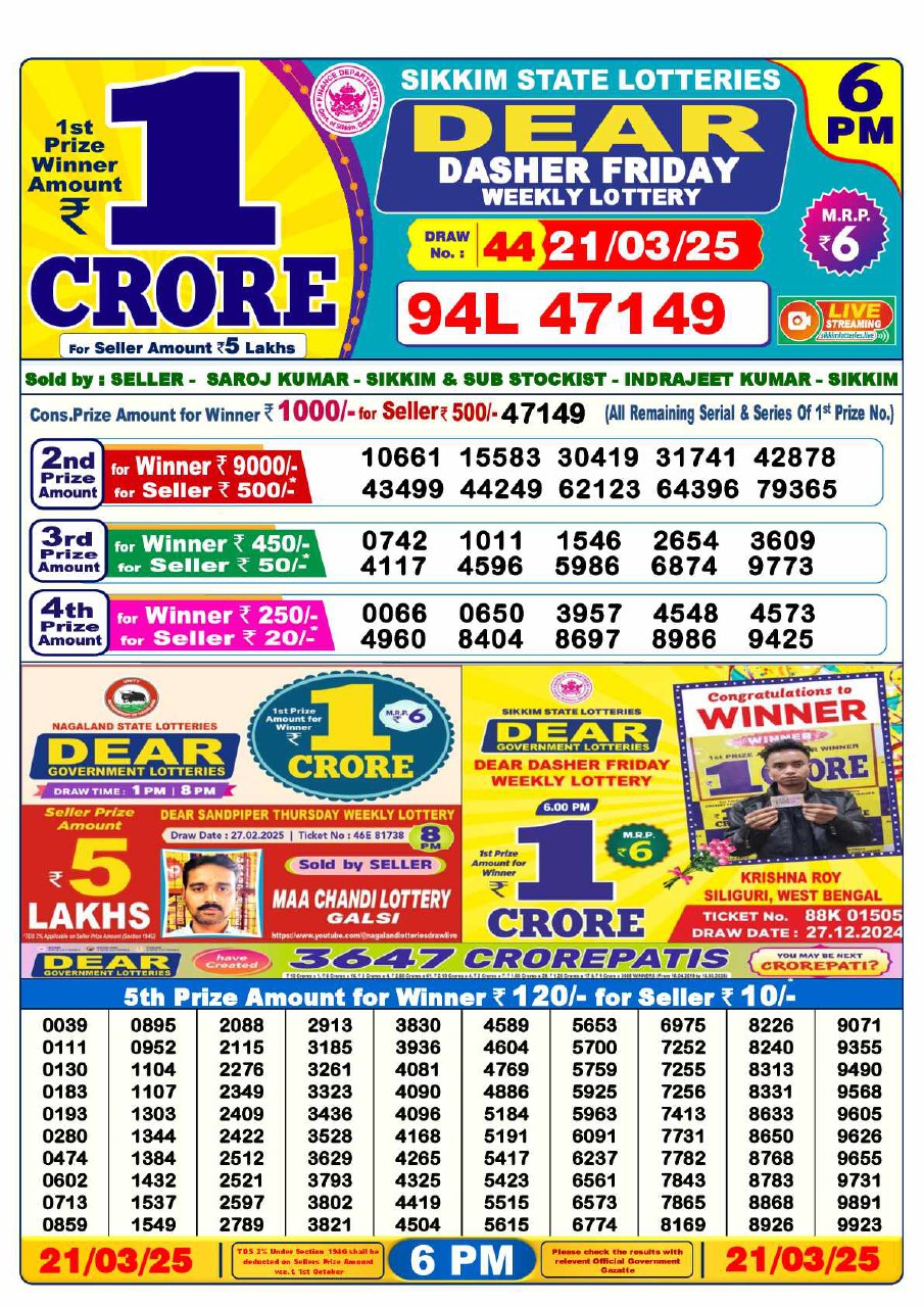 Lottery Sambad 6 PM Result