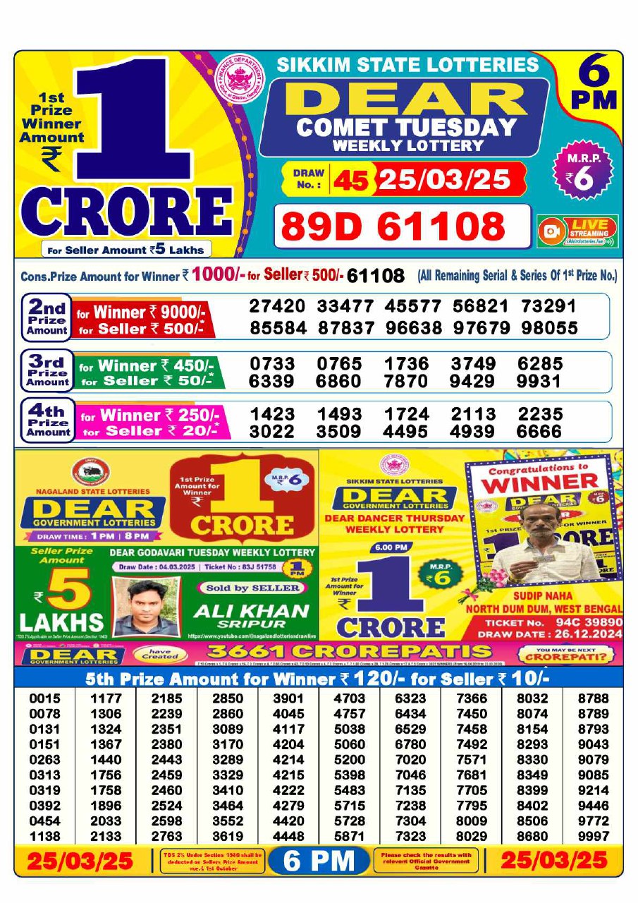 Lottery Sambad 6PM Result 23-03-2025