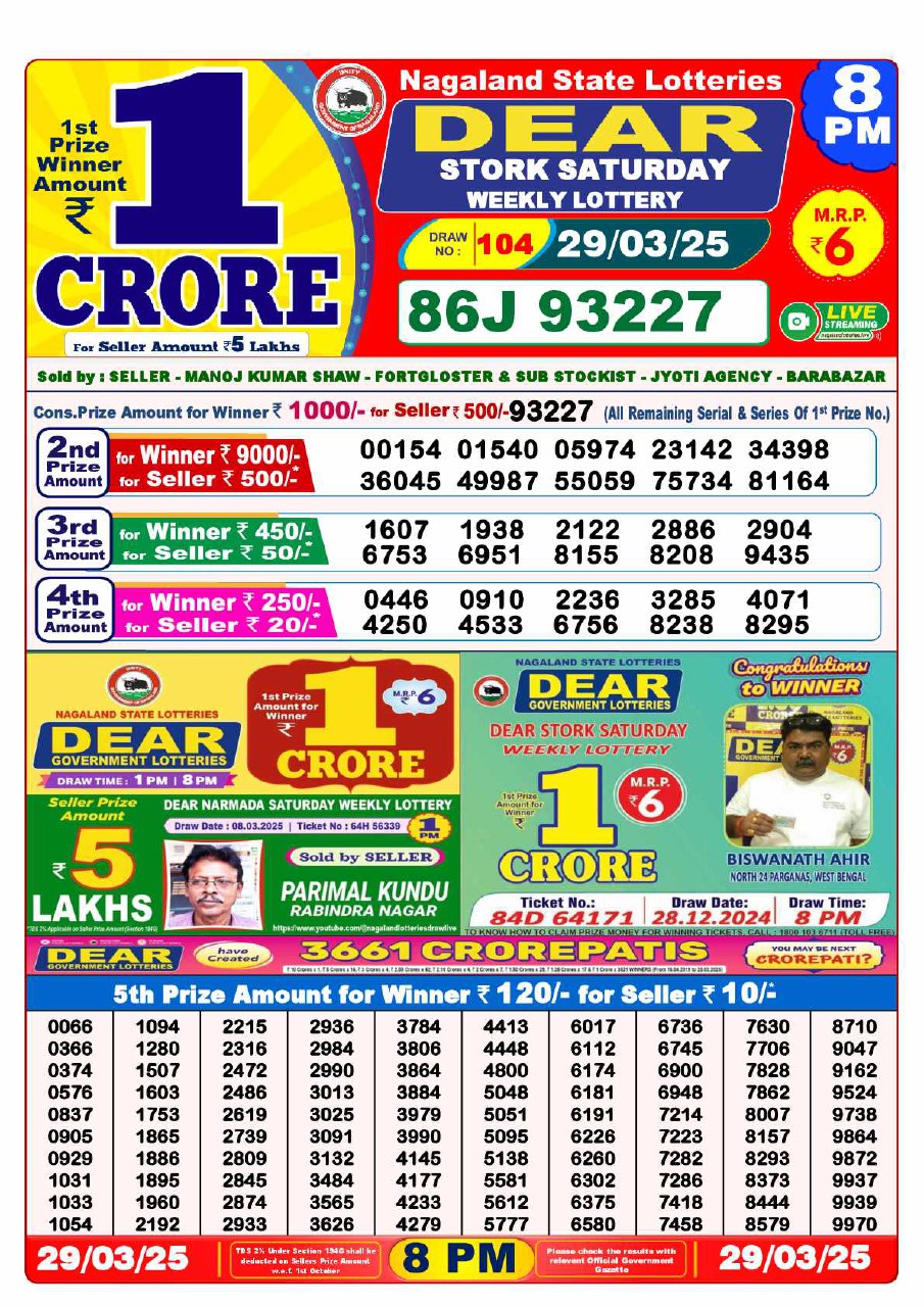 Lottery Sambad 8PM Result