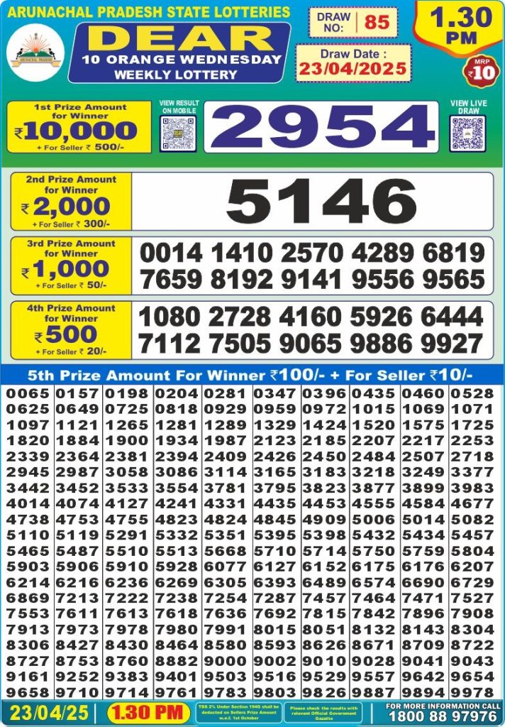 Dear Lottery 1:30 PM Result - Coming Soon Dear Lottery 1:30 PM Result - Coming Soon