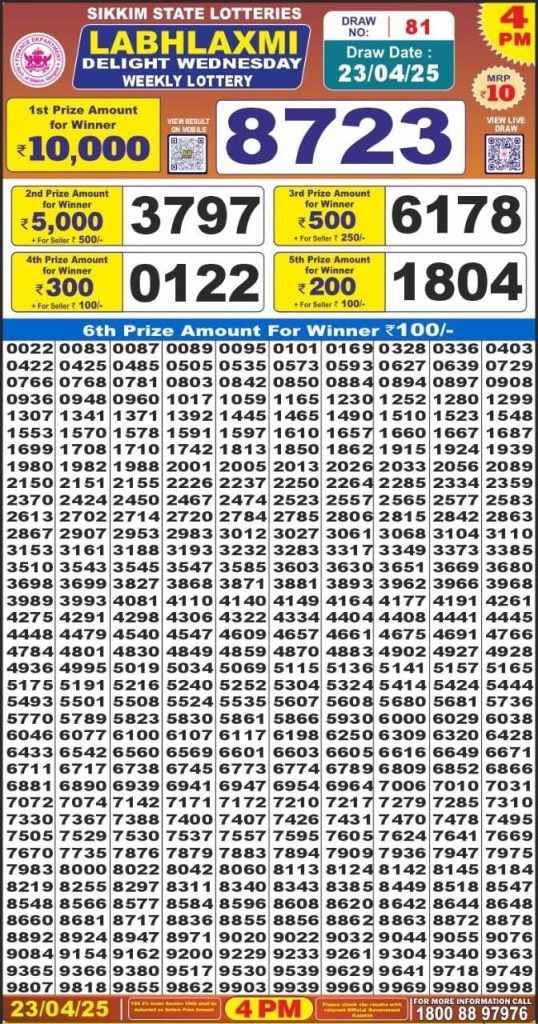 Labh Laxmi 4 PM Result - Coming Soon Labh Laxmi 4 PM Result - Coming Soon
