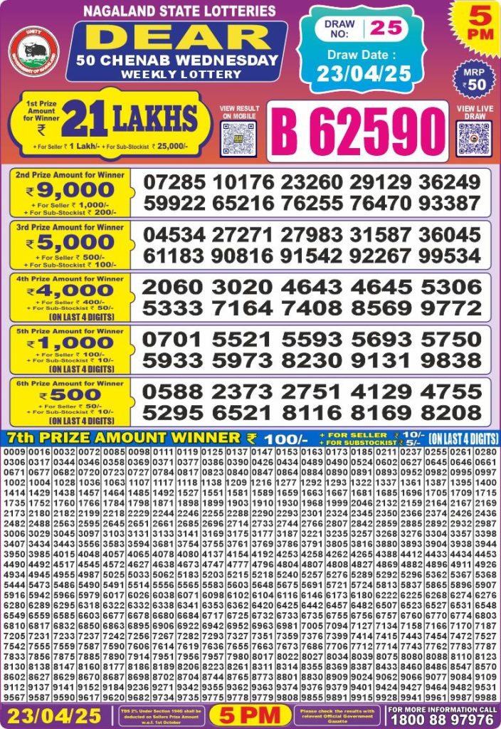 Dear Lottery 5 PM Result - Coming Soon Dear Lottery 5 PM Result - Coming Soon