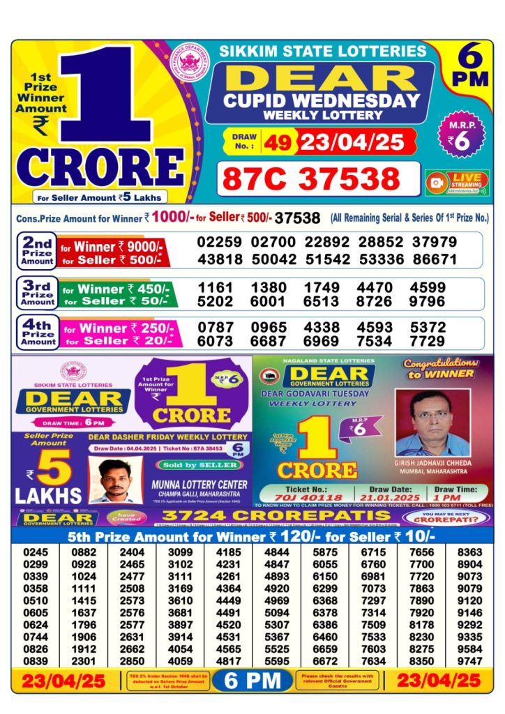 Dear Lottery 6 PM Result - Coming Soon Dear Lottery 6 PM Result - Coming Soon