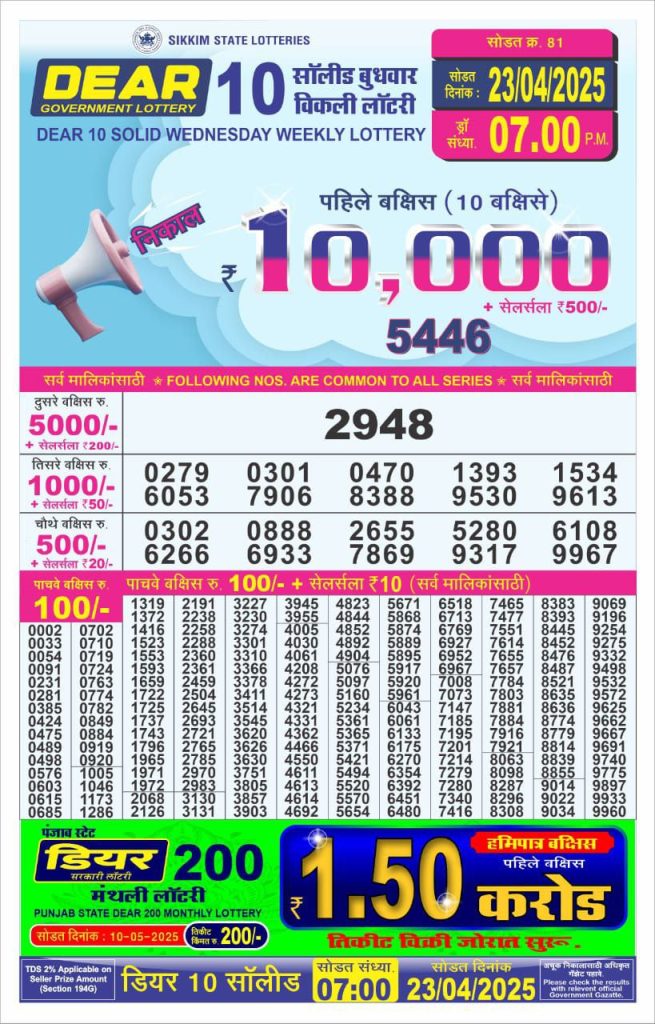 Dear Lottery 7 PM Result - Coming Soon Dear Lottery 7 PM Result - Coming Soon