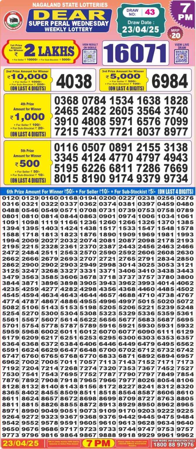 Dear Super Lottery Result - Coming Soon Dear Super Lottery Result - Coming Soon