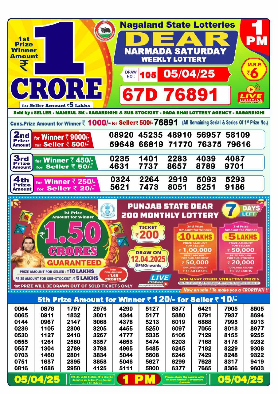 Lottery Sambad 1PM Result