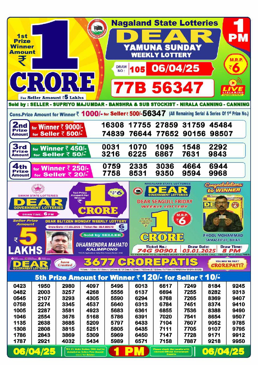 Lottery Sambad 1PM Result