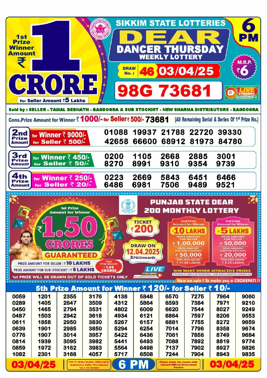 Lottery Sambad 6PM Result