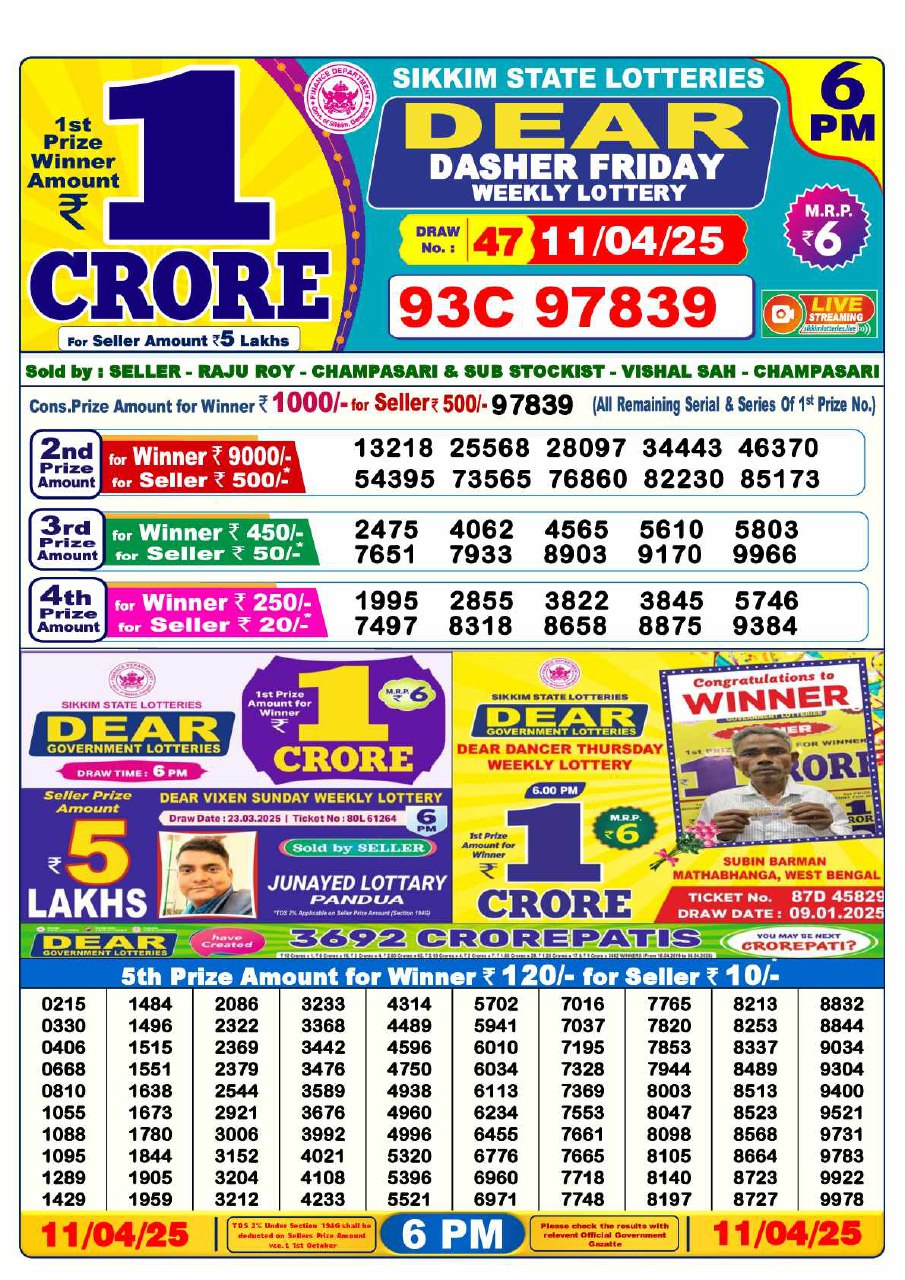 Lottery Sambad 6PM Result