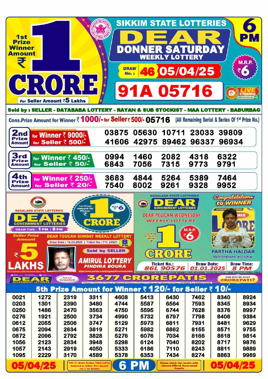 Lottery Sambad 6PM Result